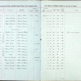 Assessment Book - Denison Ward, 1861