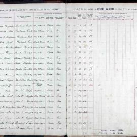 Assessment Book - Cook Ward, 1907