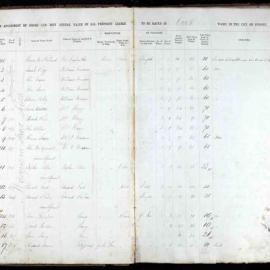 Assessment Book - Cook Ward, 1861