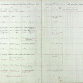 Assessment Book - Unimproved Capital Value - Camperdown Ward, 1926