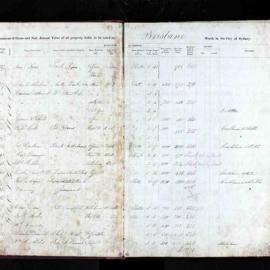 Assessment Book - Brisbane Ward, 1858