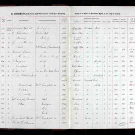 Assessment Book - Brisbane Ward, 1854-1855