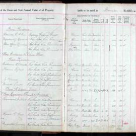 Assessment Book - Bourke Ward, 1924