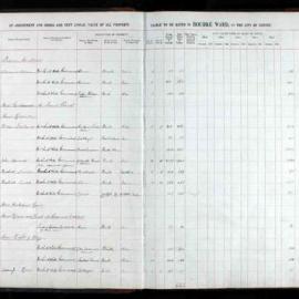 Assessment Book - Bourke Ward, 1921