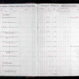 Assessment Book - Bourke Ward, 1918
