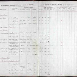 Assessment Book - Bourke Ward, 1918