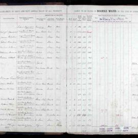 Assessment Book - Bourke Ward, 1907