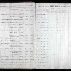 Assessment Book - Bourke Ward, 1902