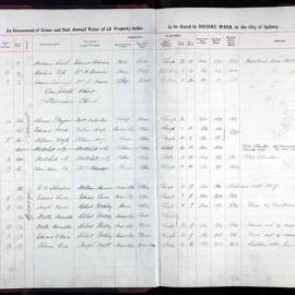 Assessment Book - Bourke Ward, 1867-1869
