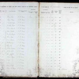 Assessment Book - Bourke Ward, 1861