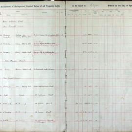 Assessment Book - Unimproved Capital Value - Bligh Ward, 1923