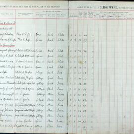 Assessment Book - Bligh Ward, 1914