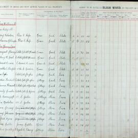 Assessment Book - Bligh Ward, 1914