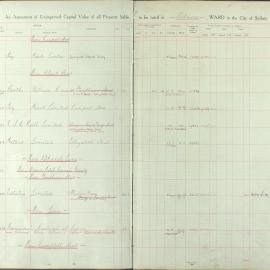 Assessment Book - Unimproved Capital Value - Belmore Ward, 1930