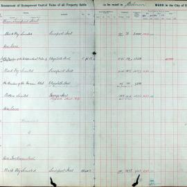 Assessment Book - Unimproved Capital Value - Belmore Ward, 1917