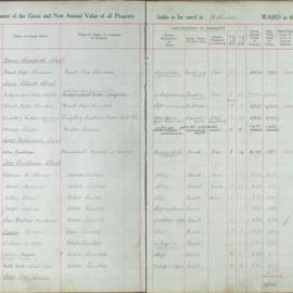 Assessment Book - Belmore Ward, 1927