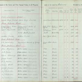 Assessment Book - Belmore Ward, 1925