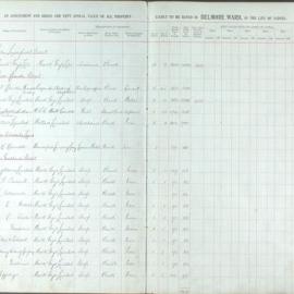 Assessment Book - Belmore Ward, 1921