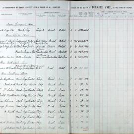 Assessment Book - Belmore Ward, 1918