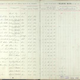 Assessment Book - Belmore Ward, 1907