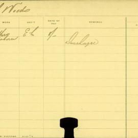 Staff Card - Woods, J - employed 1908