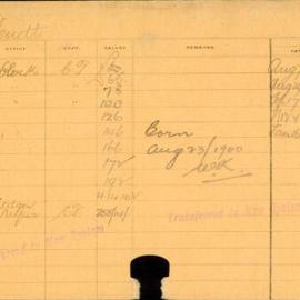 Staff Card - Wendt, R - employed 1916-1922