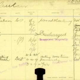 Staff Card - Teulan, I - employed 1912-1920
