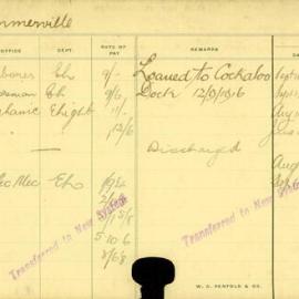 Staff Card - Sommerville, J - employed 1913-1920