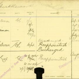 Staff Card - Shuttleworth, S - employed 1912-1921