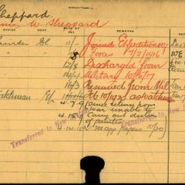 Staff Card - Sheppard, James W - employed 1913-1922