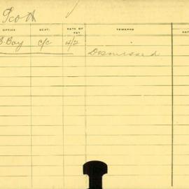 Staff Card - Scott, W - employed 1915-1916