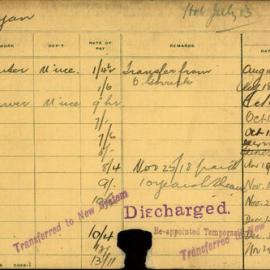 Staff Card - Ryan, P - employed 1908-1920