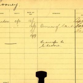 Staff Card - Rooney, PJ - employed 1909-1913