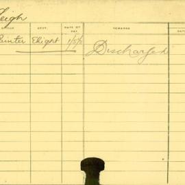 Staff card - Leigh, T - employed 1915-1916