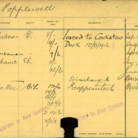 Staff Card - Poppelwell, E - employed 1912-1920