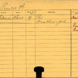 Staff Card - Pincott, R - employed 1915-1916