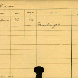 Staff Card - Nixon, H - employed 1910