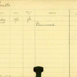 Staff Card - Neville, S - employed 1908-1909