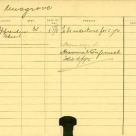 Staff Card - Musgrove, G - employed 1915