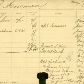 Staff Card - Mossman, S - employed 1896-1919