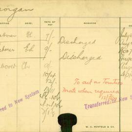 Staff Card - Morgan, E - employed 1913-1920