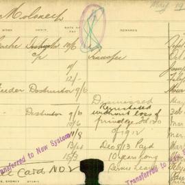 Staff Card - Moloney, T - employed 1903-1920