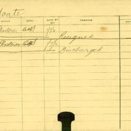 Staff Card - Moate, F - employed 1915