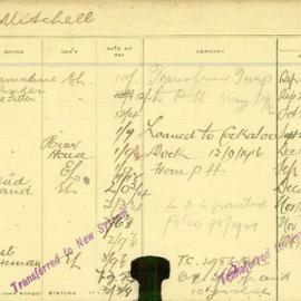 Staff Card - Mitchell, I - employed 1911-1920
