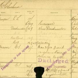 Staff Card - McClurkin, J - employed 1901-1921