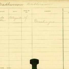 Staff Card - Mattinson, G - employed 1910-1911