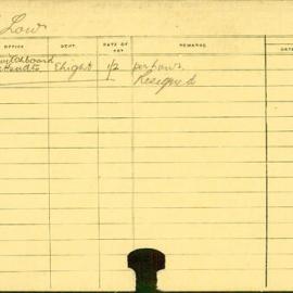 Staff Card - Low, H - employed 1914-1915