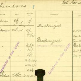 Staff Card - Lindores, J - employed 1914-1921