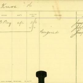 Staff Card - Knox, I - employed 1912-1915