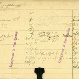 Staff Card - Kingston, G - employed 1908-1920